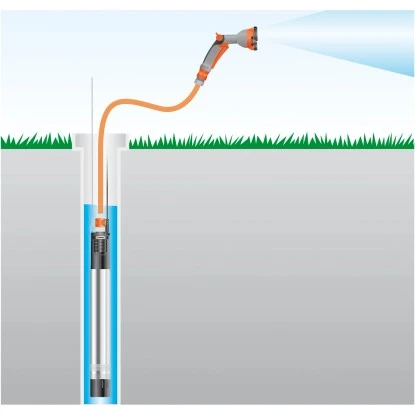 Gardena Tiefbrunnenpumpe 6000/5 Inox Automatic 11 Gardena Tiefbrunnenpumpe 6000/5 Inox Automatic – Bild 9