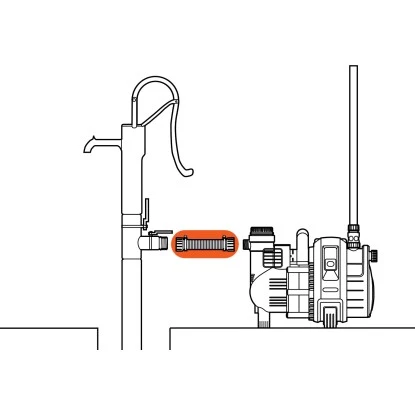 Gardena Schlagbrunnen-Saugschlauch 25 Mm (1")/ 33,3 Mm (G 1) 4 Gardena Schlagbrunnen-Saugschlauch 25 Mm (1")/ 33,3 Mm (G 1) – Bild 2