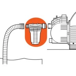 Gardena Pumpen-Vorfilter Für Pumpen Bis 3000 L/h -Garten Tech Verkauf 4078500173100 3050 4