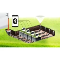 Gardena Bewässerungsventil 9 V Bluetooth 24 Gardena Bewässerungsventil 9 V Bluetooth -Garten Tech Verkauf 861053 3050 12
